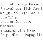 USA Importers of silane - Memc Pasadena Inc