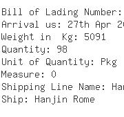 USA Importers of silane - Praxair Inc Electronics Id 06-1