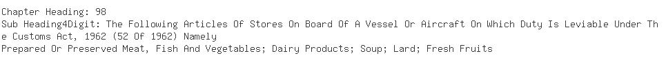 Indian Exporters of sildenafil citrate - M Bells Labs