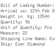 USA Importers of silicate - Mitsui-soko Usa Inc