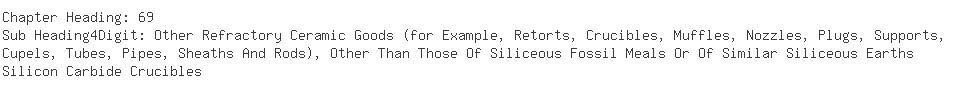 Indian Exporters of silicon carbide - M. P. Carbon Pvt Limited