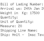 USA Importers of silicon carbide - S L Fusco Inc