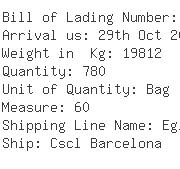 USA Importers of silicon dioxide - Leschaco Mexicana Sa De Cv