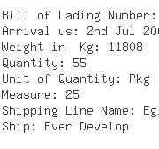 USA Importers of silicon oil - Momentive Performance Materials