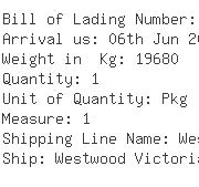 USA Importers of silicon oil - Shin-etsu Silicones Of America