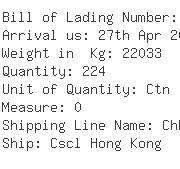 USA Importers of silicon rubber - Rich Shipping Usa Inc 1055