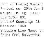 USA Importers of silicon rubber - Transcon Shipping Co Inc