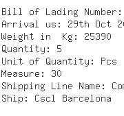 USA Importers of silicon sheet - Electromag Sa De Cv