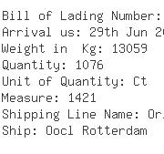 USA Importers of silicon - Cms Shipping Co