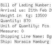 USA Importers of silicon - Asiana Trading Inc