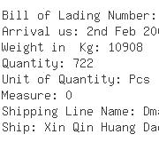 USA Importers of silicon - Base4 Group Inc