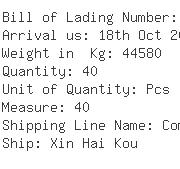 USA Importers of silicon - Dynalink Systems Usa Inc Nyc