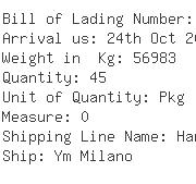 USA Importers of silicone - Kuehne  &  Nagel Inc