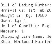 USA Importers of silicone - Shin-etsu Silicones Of America