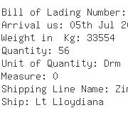 USA Importers of silicone - Uti United States Inc