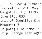 USA Importers of silk knitted - Ups Ocean Freight Services Inc