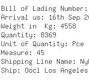 USA Importers of silk yarn - Paradigm Global Logistics