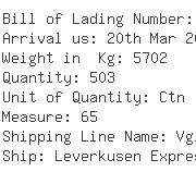 USA Importers of silk yarn - Plymouth Yarn Company