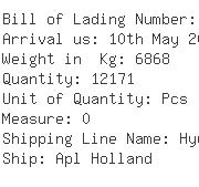 USA Importers of ski jacket - Wings Logistics U S A Corp