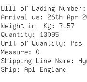 USA Importers of ski jacket - Nygard International Ltd