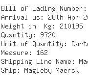 USA Importers of slate - Lg Sourcinginc