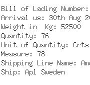 USA Importers of slate - M/s Msinternational Inc