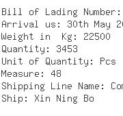 USA Importers of sleeve - China Container Line Ltd