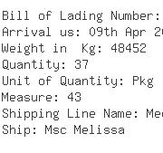 USA Importers of slewing ring - A V Reilly International Ltd