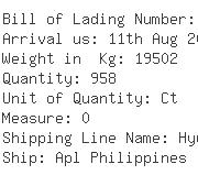 USA Importers of slide - Phoenix Int L Freight Services Ltd