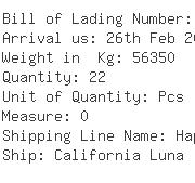 USA Importers of slide - Kuehne Nagel Inc