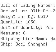 USA Importers of slide - Kuehne Nagel International Ltd