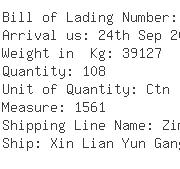 USA Importers of slide - Ots Astracon Llc Clt