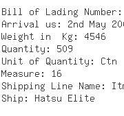 USA Importers of slide - Translink Shipping Inc