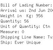 USA Importers of slide - Pompanette Inc