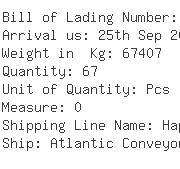 USA Importers of slit coil - Kuehne  &  Nagel Inc