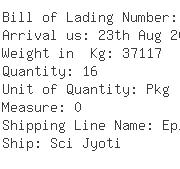 USA Importers of slit coil - Motherlines Inc New York