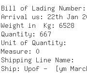 USA Importers of smoke detector - Linear Corp