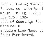 USA Importers of snap ring - Dubose Industries Inc