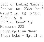 USA Importers of snap ring - Koyo Steering Systems Of U S A Inc