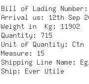 USA Importers of snap ring - Capital Safety Usa