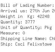 USA Importers of soap liquid - Rich Shipping Usa Inc 1055