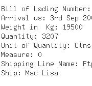 USA Importers of soap liquid - Core Brands