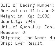 USA Importers of soap - J  &  B European Distribution Inc