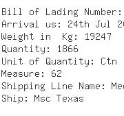 USA Importers of sock - Csl Express Line