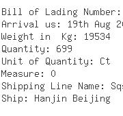 USA Importers of socket screw - Bossard Metrics Inc