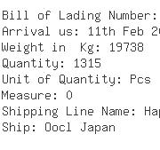 USA Importers of socket screw - Kuehne Nagel International Ltd