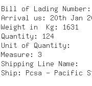 USA Importers of socket - Mitronix Inc