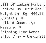 USA Importers of soda - Coca Cola Co