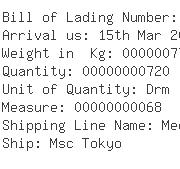 USA Importers of sodium cyanid - Leschaco Mexicana Sa De Cv