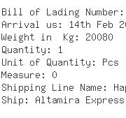 USA Importers of sodium hydroxide - Dystar Lp